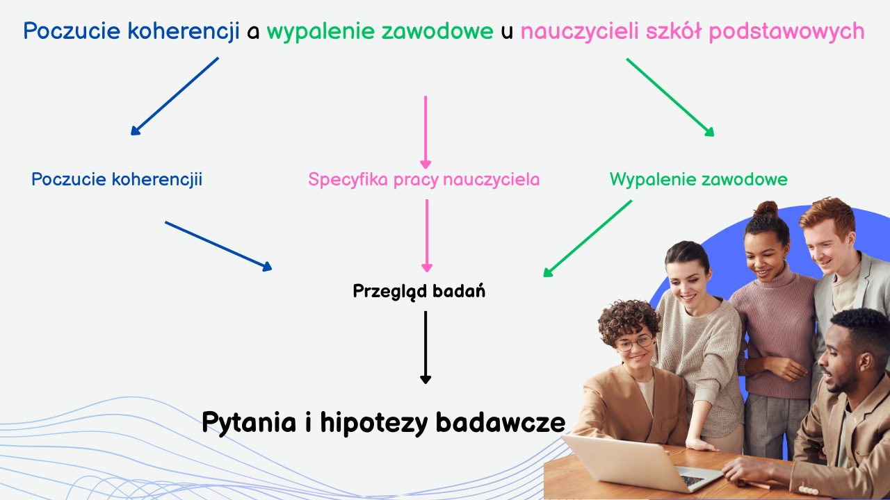 Okładka artykułu